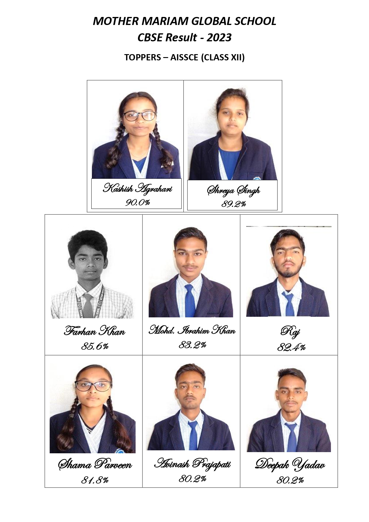 Class XII toppers